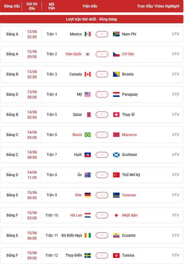 lich thi dau world cup 2026 1