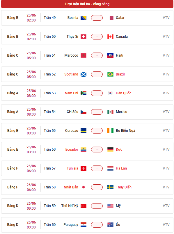 lich thi dau world cup 2026 5